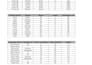 clean, format, merge, formatting excel data